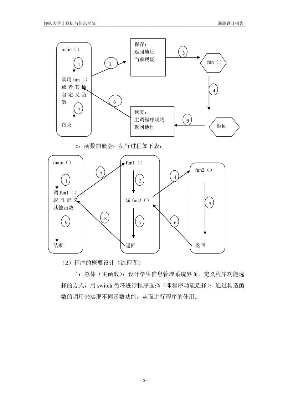 《C++语言程序设计》课程设计报告学生信息查询系统_第5页