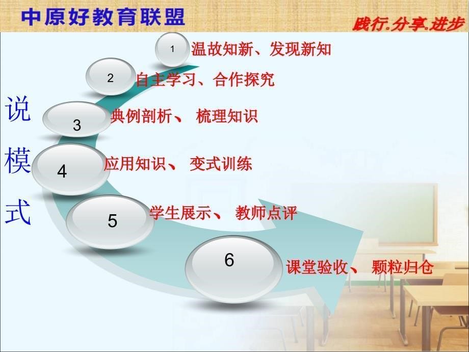 普通高中数学参赛课件《基本不等式》(4)_第5页