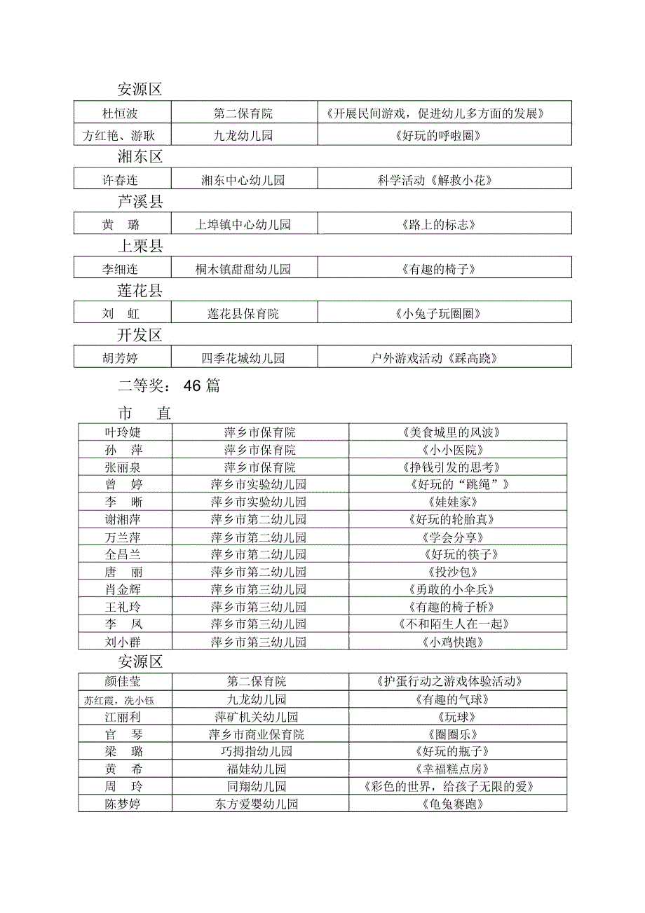 全幼儿健康快乐发展主题活动_第3页