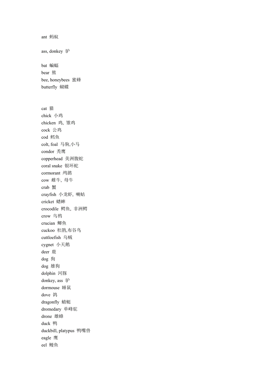 英语动物名称总汇_第1页