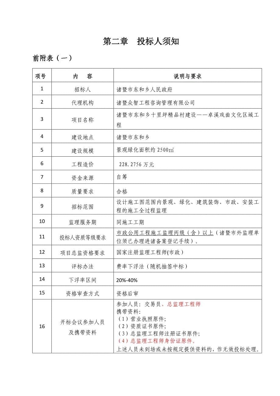 诸暨东和乡十里坪精品村建设卓溪戏曲文化区域工程_第5页