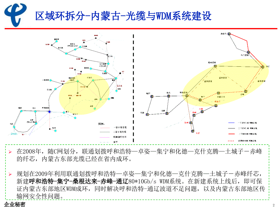 中国电信北方九省（区、市）网络专项规划（下）_第2页