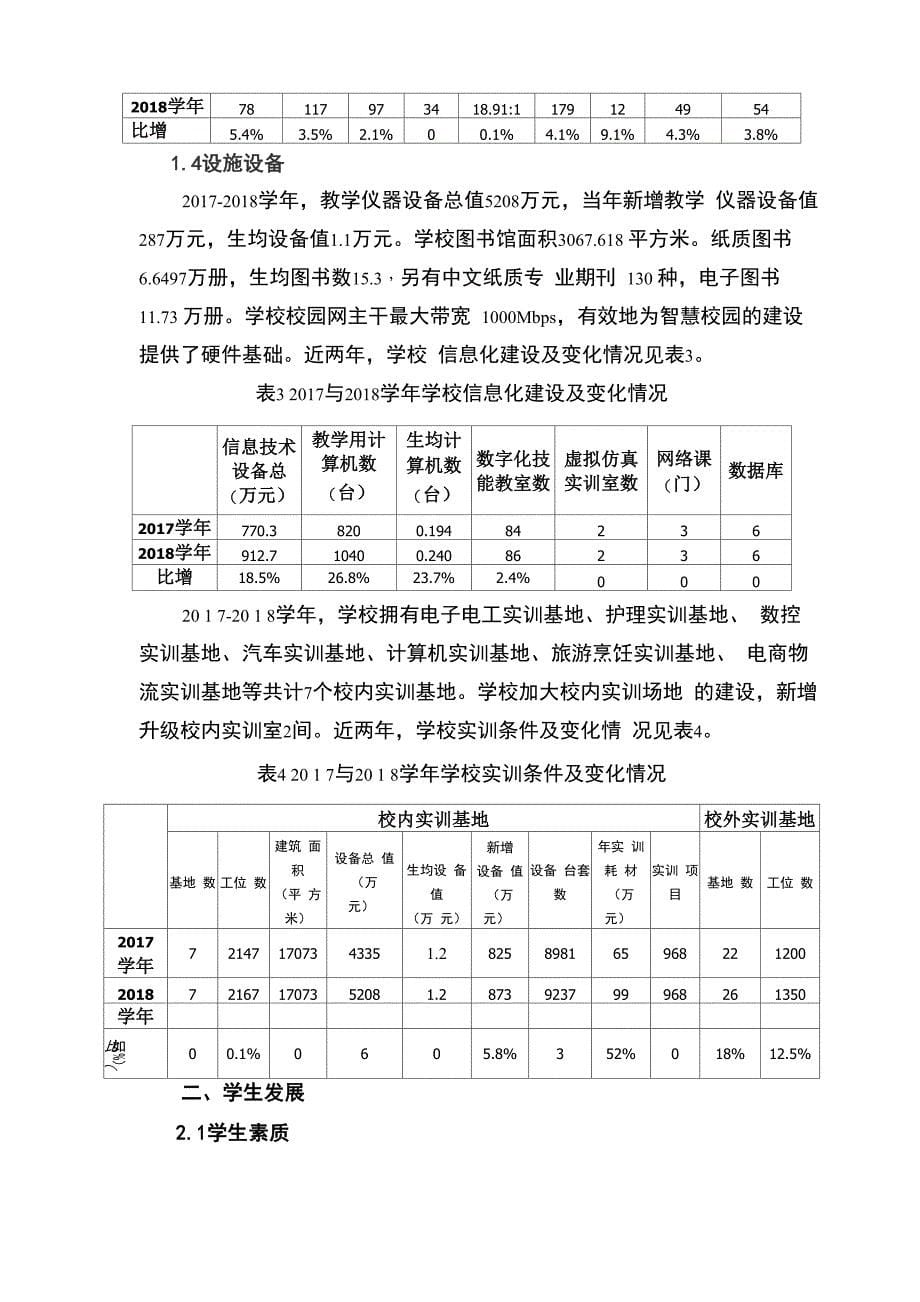 福建中等职业学校教育质量年度报告_第5页