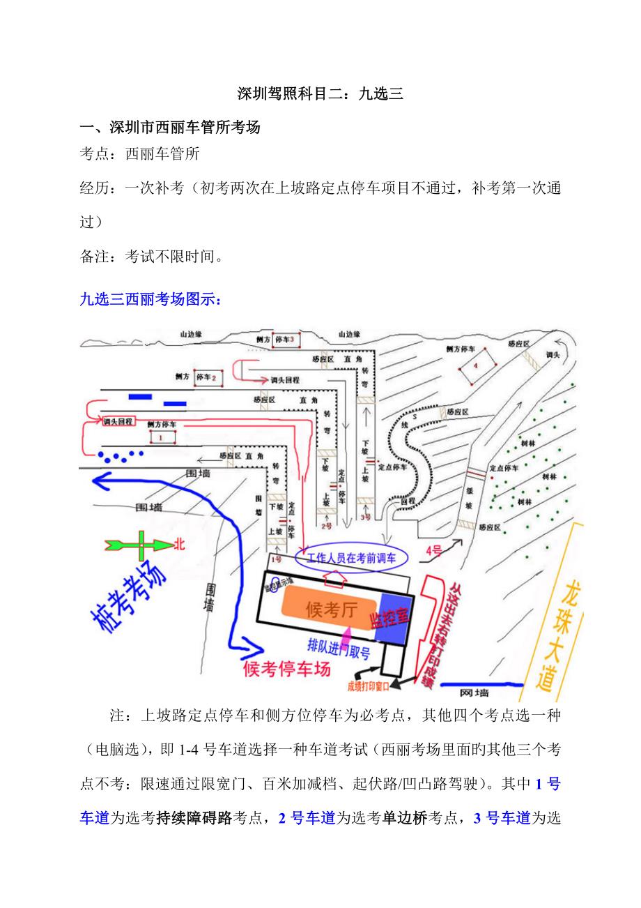 2023年深圳驾驶证考试科目二选含图示个人笔记.doc_第1页