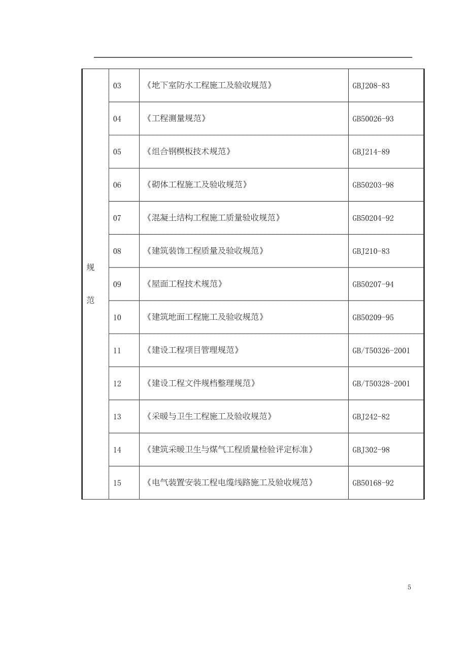 北京某住宅综合楼工程施工组织设计(2)（天选打工人）.docx_第5页