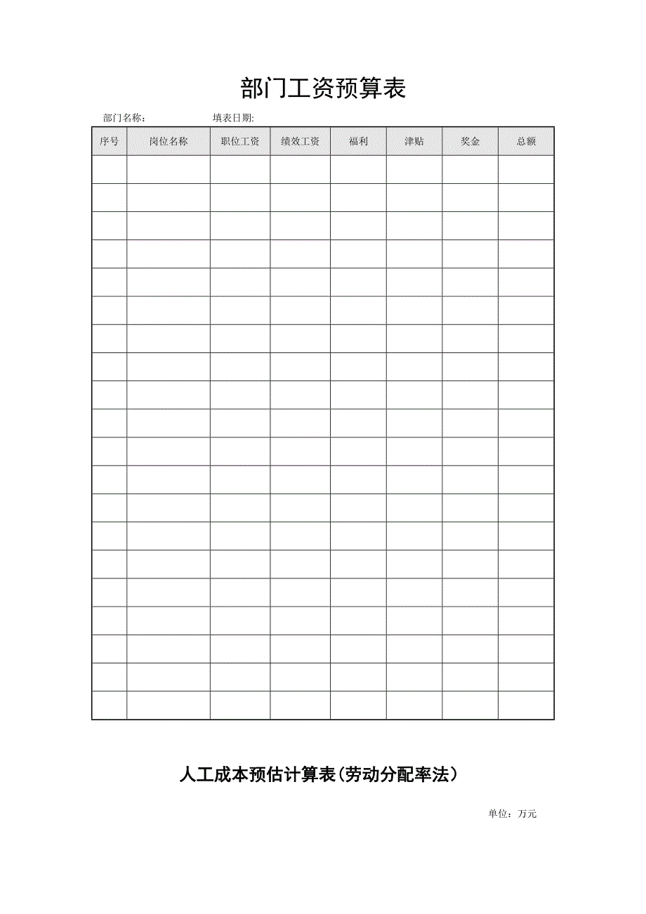 人工成本预算表.doc_第1页