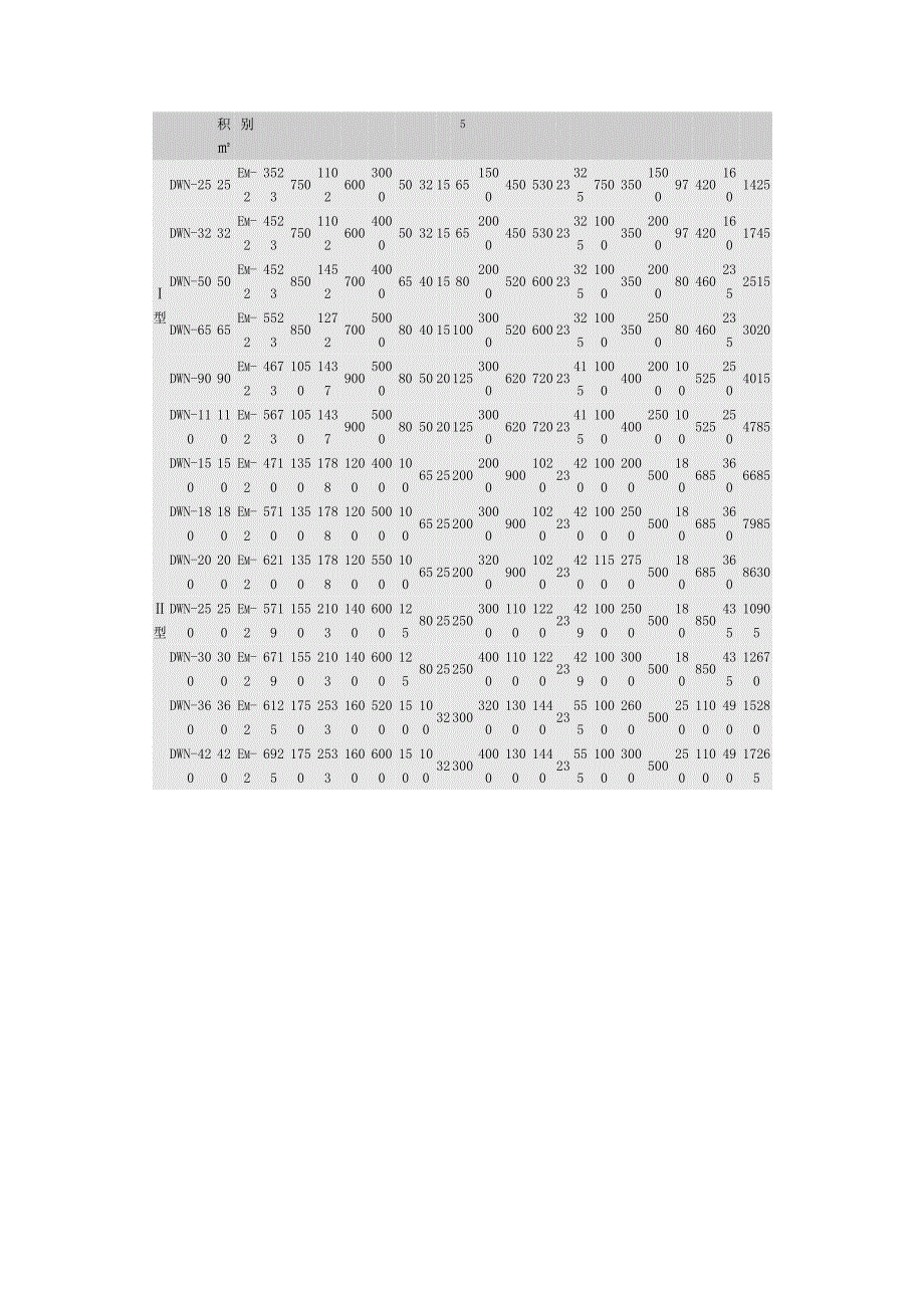 冷凝器产品型号.doc_第3页