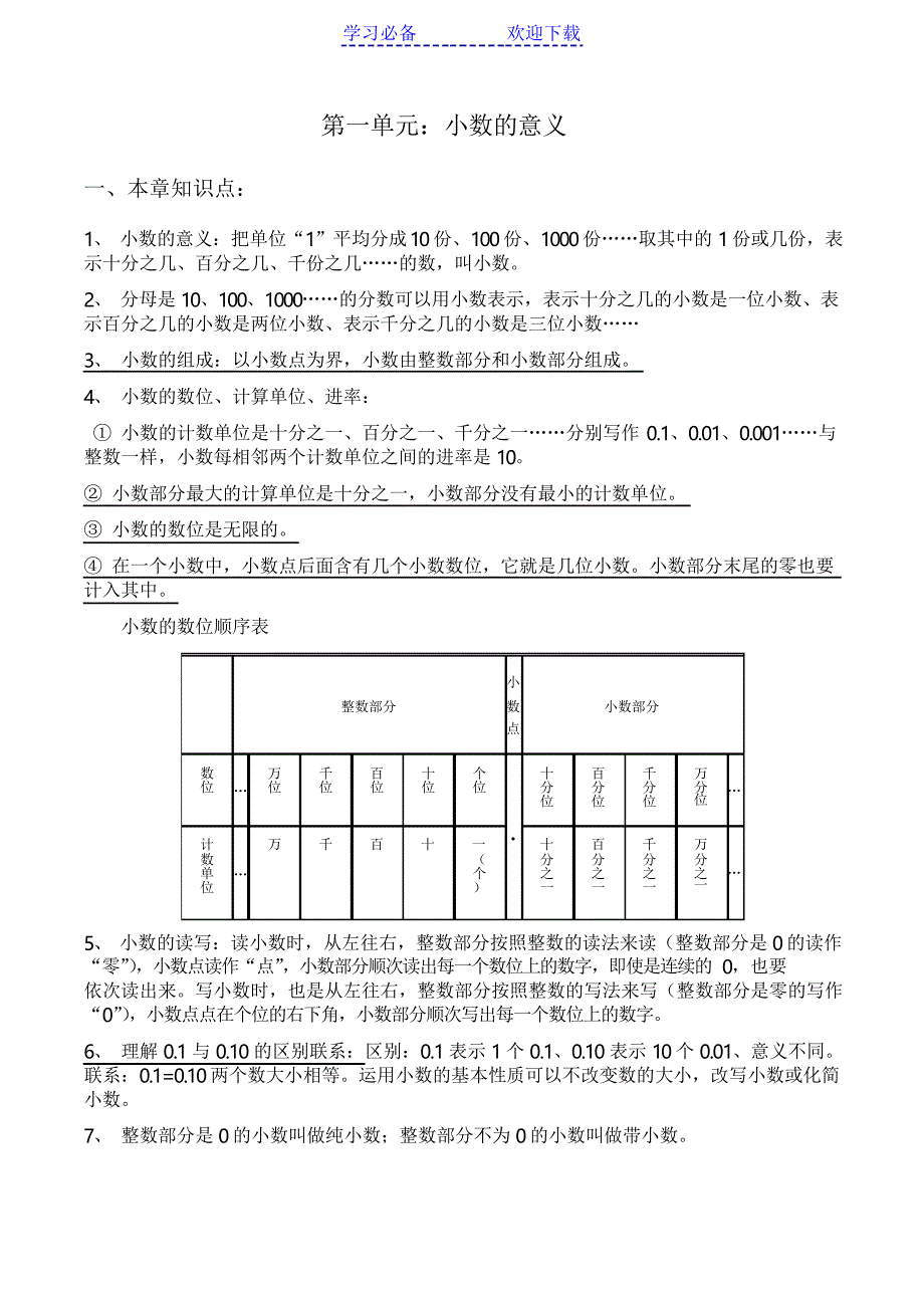 新北师大版四年级数学下册第一章小数的意义知识点及习题_第1页