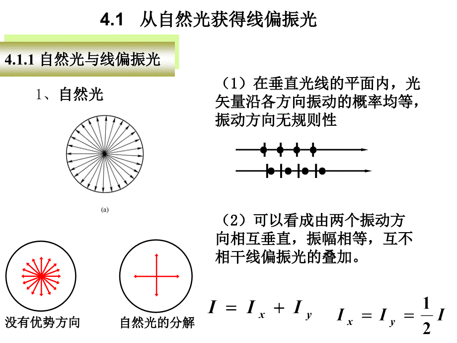 波动光学412要点_第4页