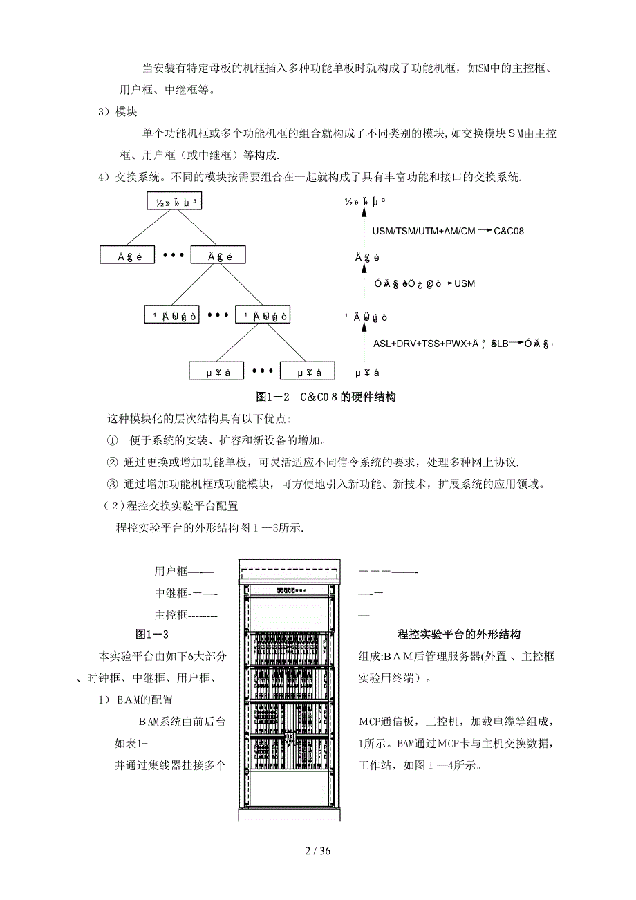 河工程控实习生产实习部分_第2页