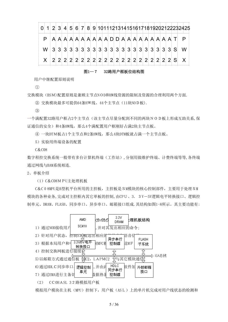 河工程控实习生产实习部分_第5页