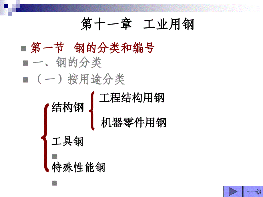 金属性与热处理工业用钢教学课件PPT_第1页