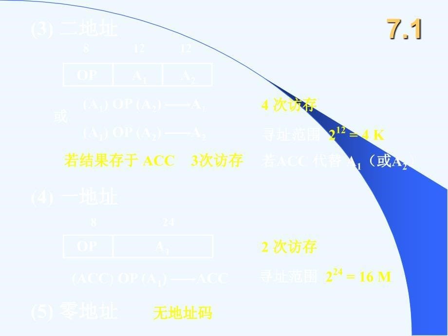 哈工大计算机组成原理第七章课件唐朔飞老师_第5页