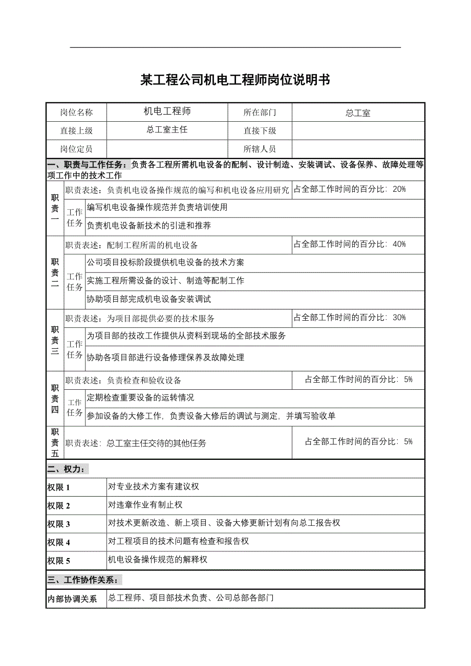 某工程公司机电工程师岗位说明书_第1页