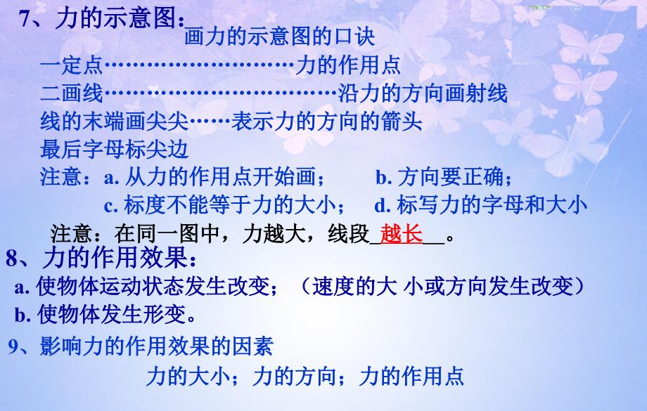 新人教版八年级物理下第七章力复习共72页_第4页