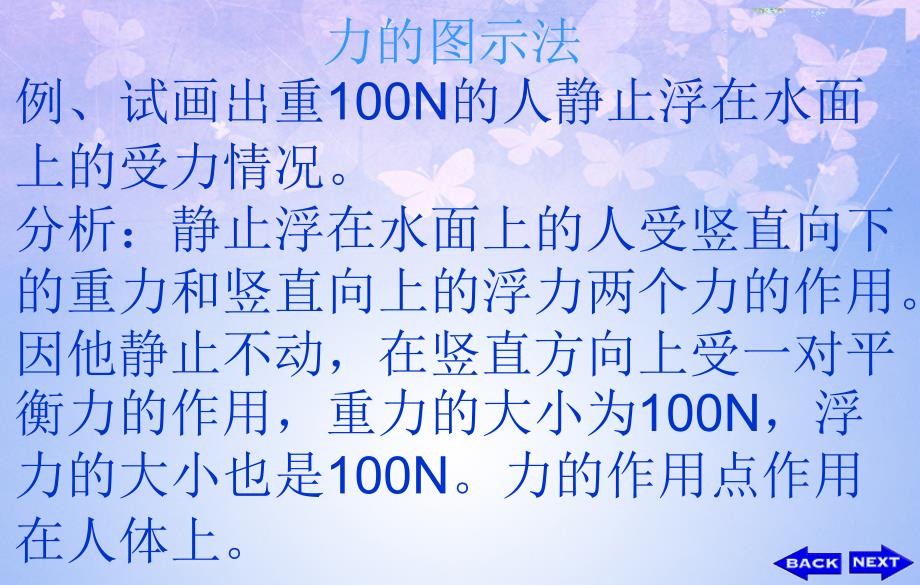 新人教版八年级物理下第七章力复习共72页_第5页