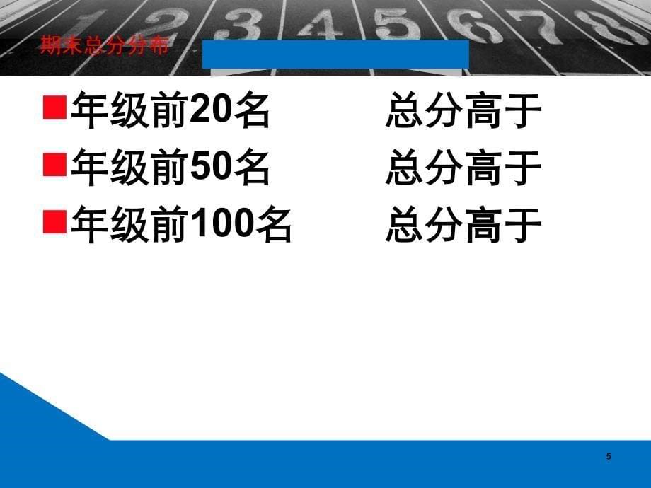 八年级下册期中家长会课件_第5页