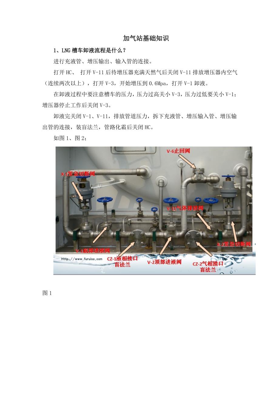 天然气加注站基础知识手册.doc_第1页