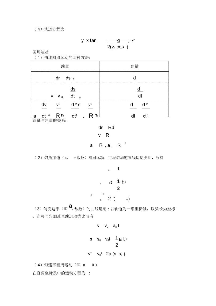 大学物理学知识总结_第5页