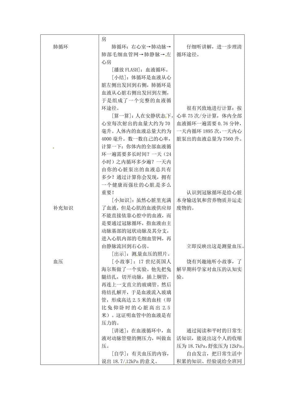 七年级生物下册第十章人体内的物质运输和能量供给第2节血液循环教案苏教版_第2页