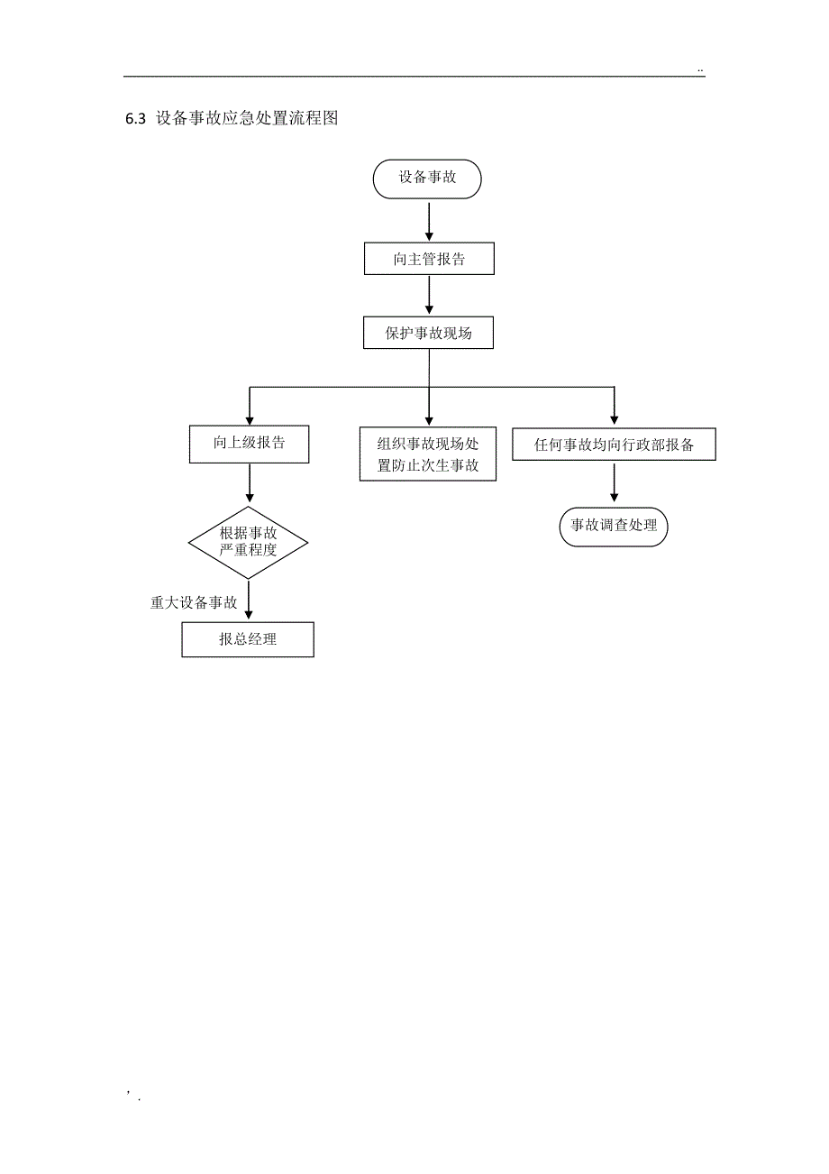 安全事故应急处理与报告流程_第4页
