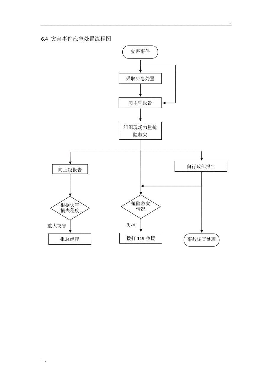 安全事故应急处理与报告流程_第5页