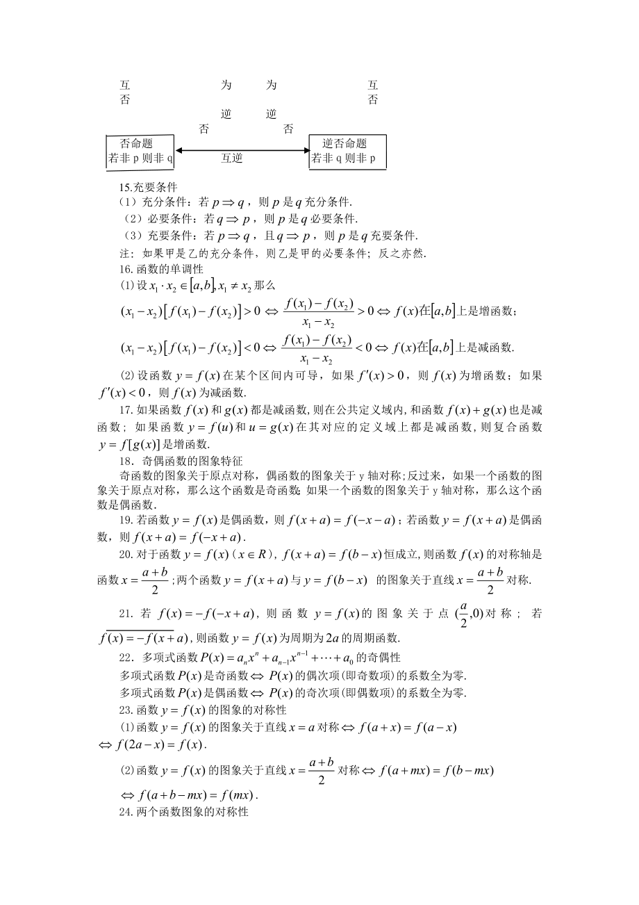 高中数学公式大全(高中生必须掌握)_第3页