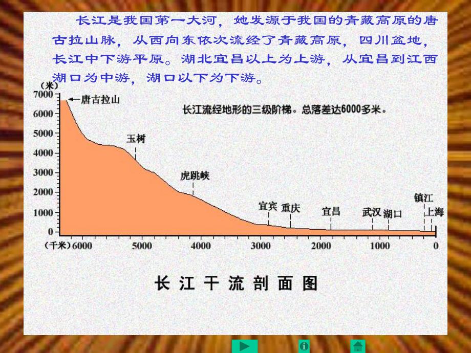 3河流地貌的发育_第2页