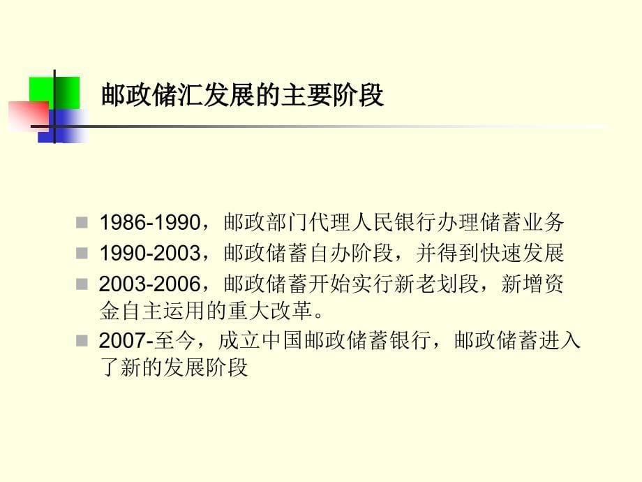 邮政金融情况介绍邮政集团公司邮政储汇局二OO七年七月_第5页