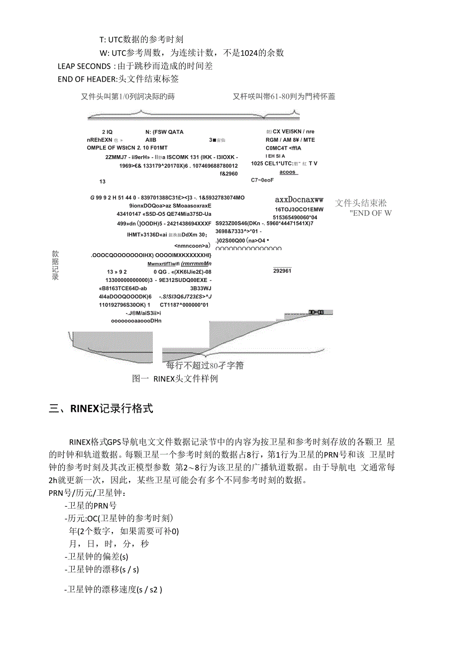 rine导航电文读取_第3页