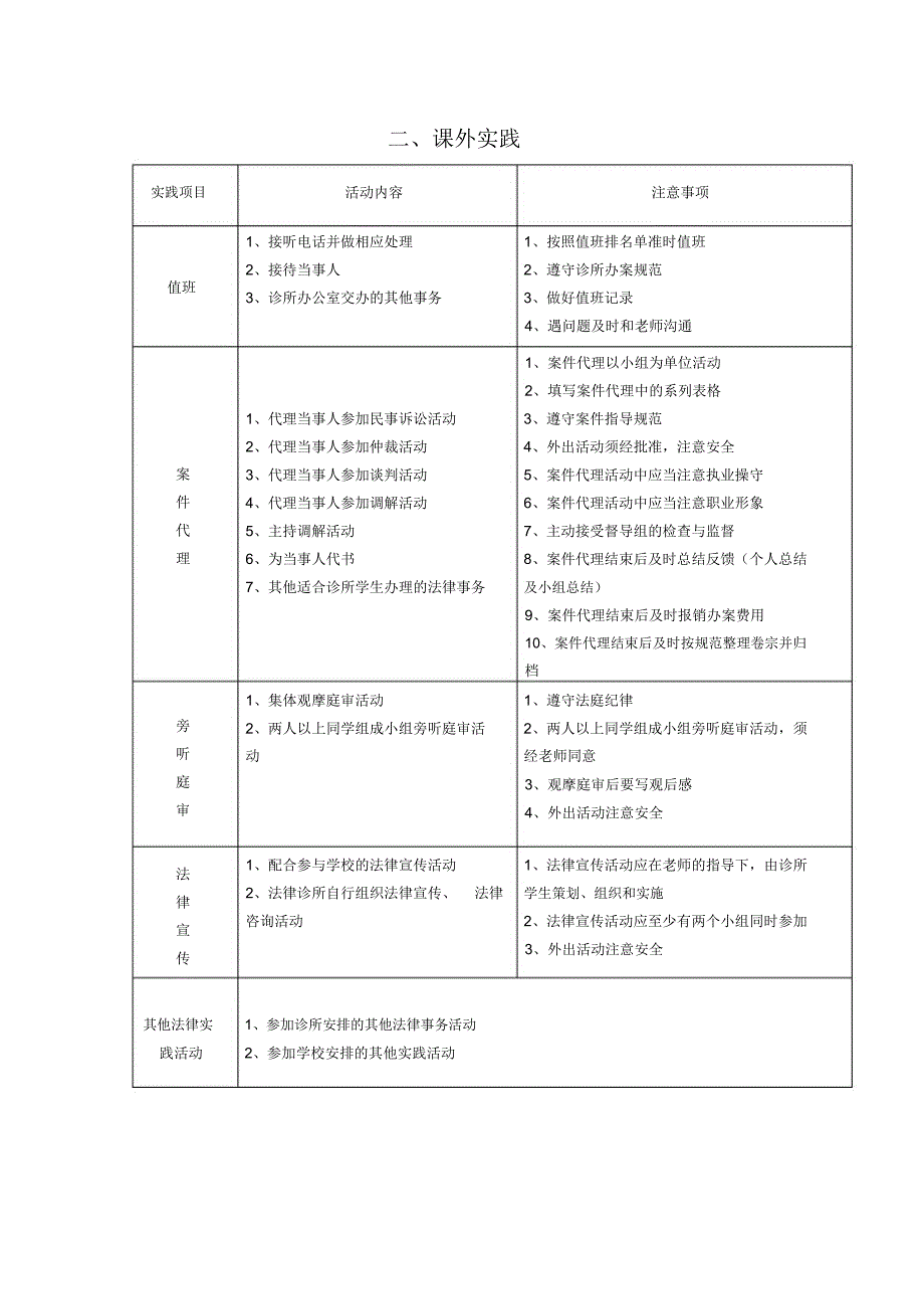 中国人民大学法学院法律诊所课程教学大纲04年-海南大学_第3页