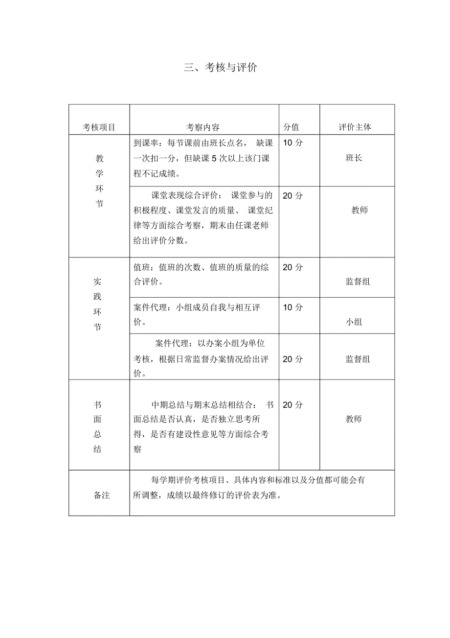 中国人民大学法学院法律诊所课程教学大纲04年-海南大学_第4页