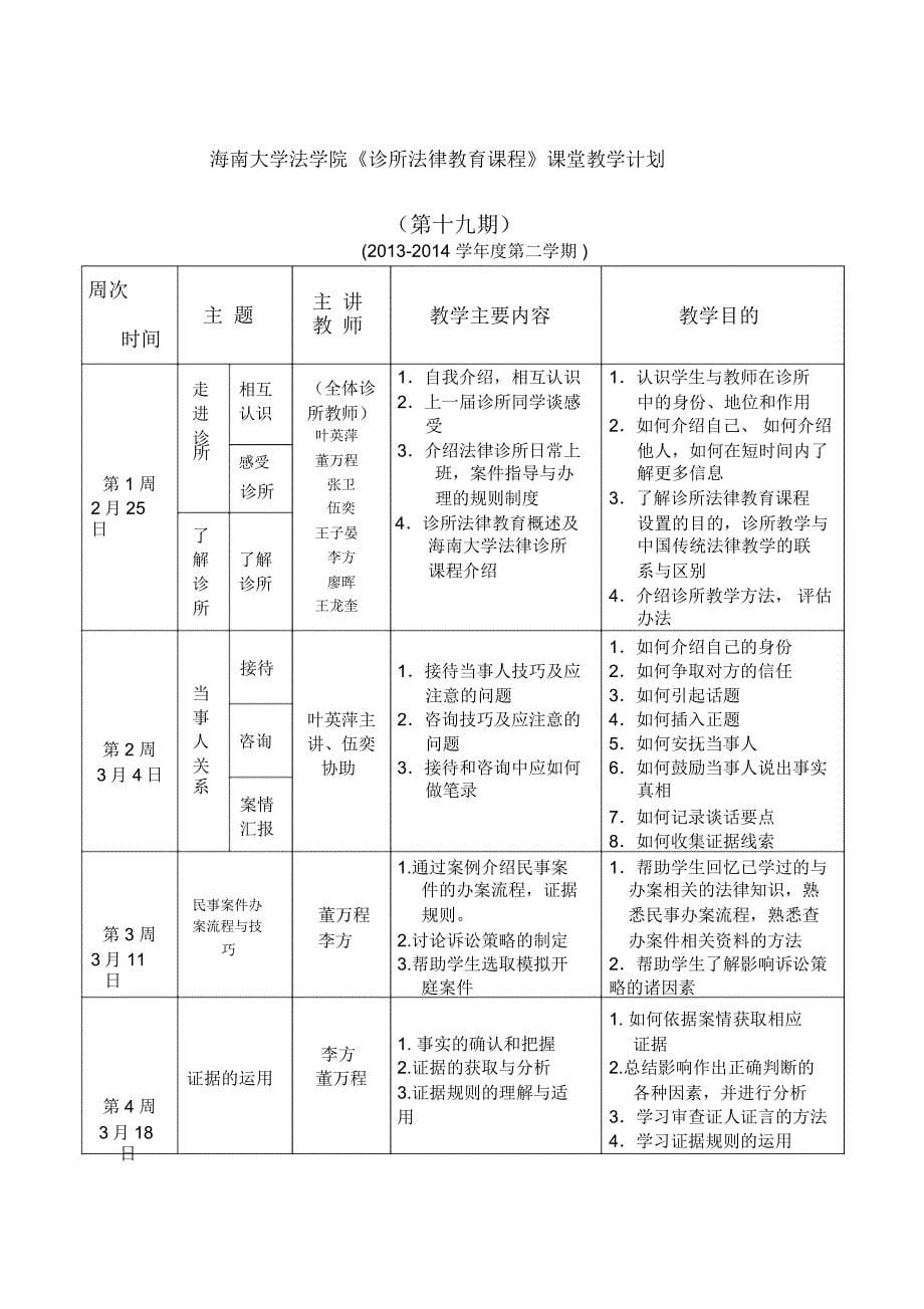 中国人民大学法学院法律诊所课程教学大纲04年-海南大学_第5页