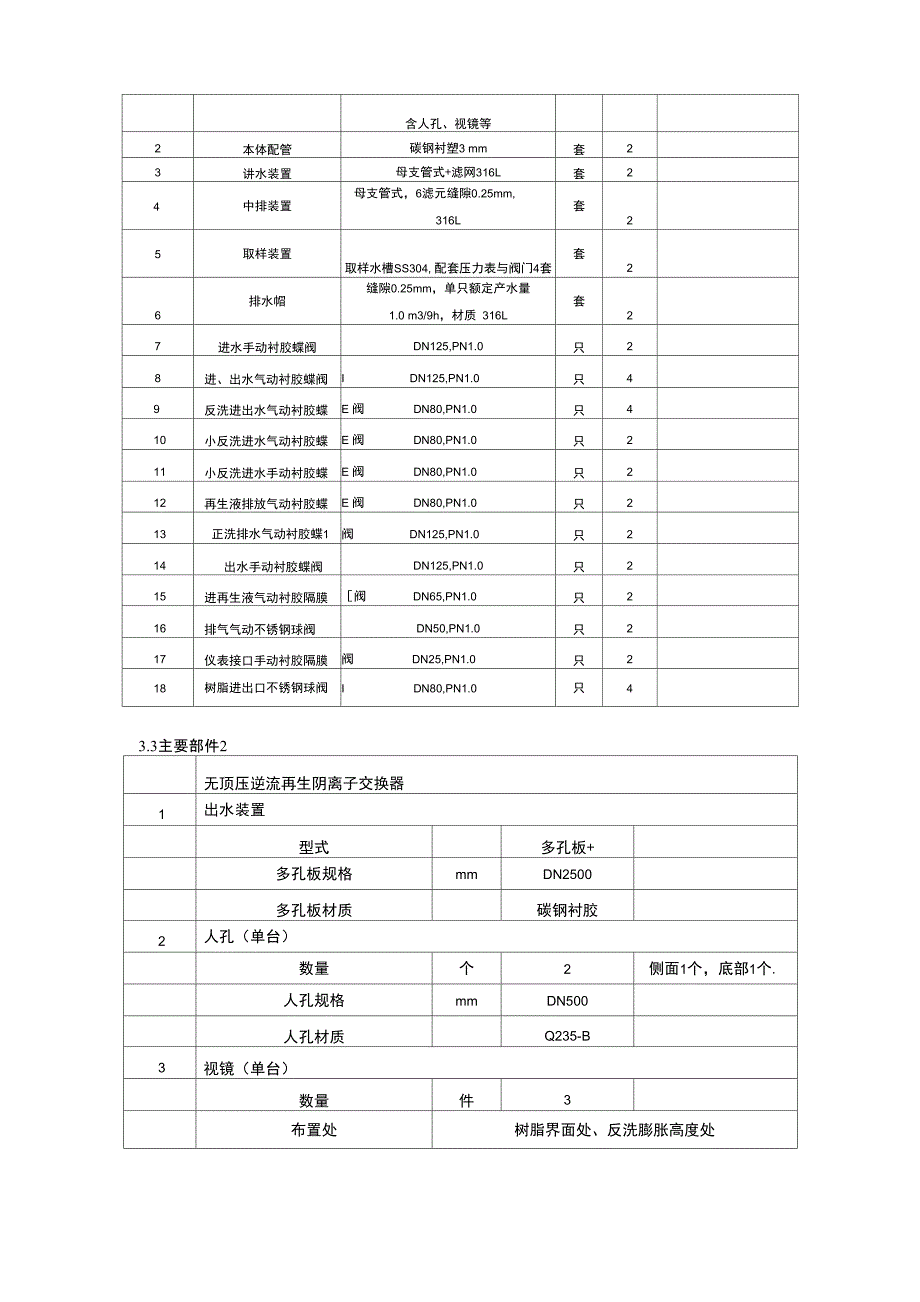 阴离子交换器使用维护说明书_第4页