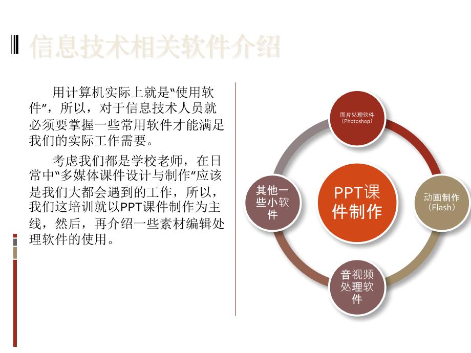 信息技术相关软件介绍_第2页