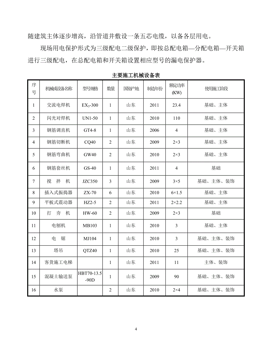 10临时用电施工方案_第4页