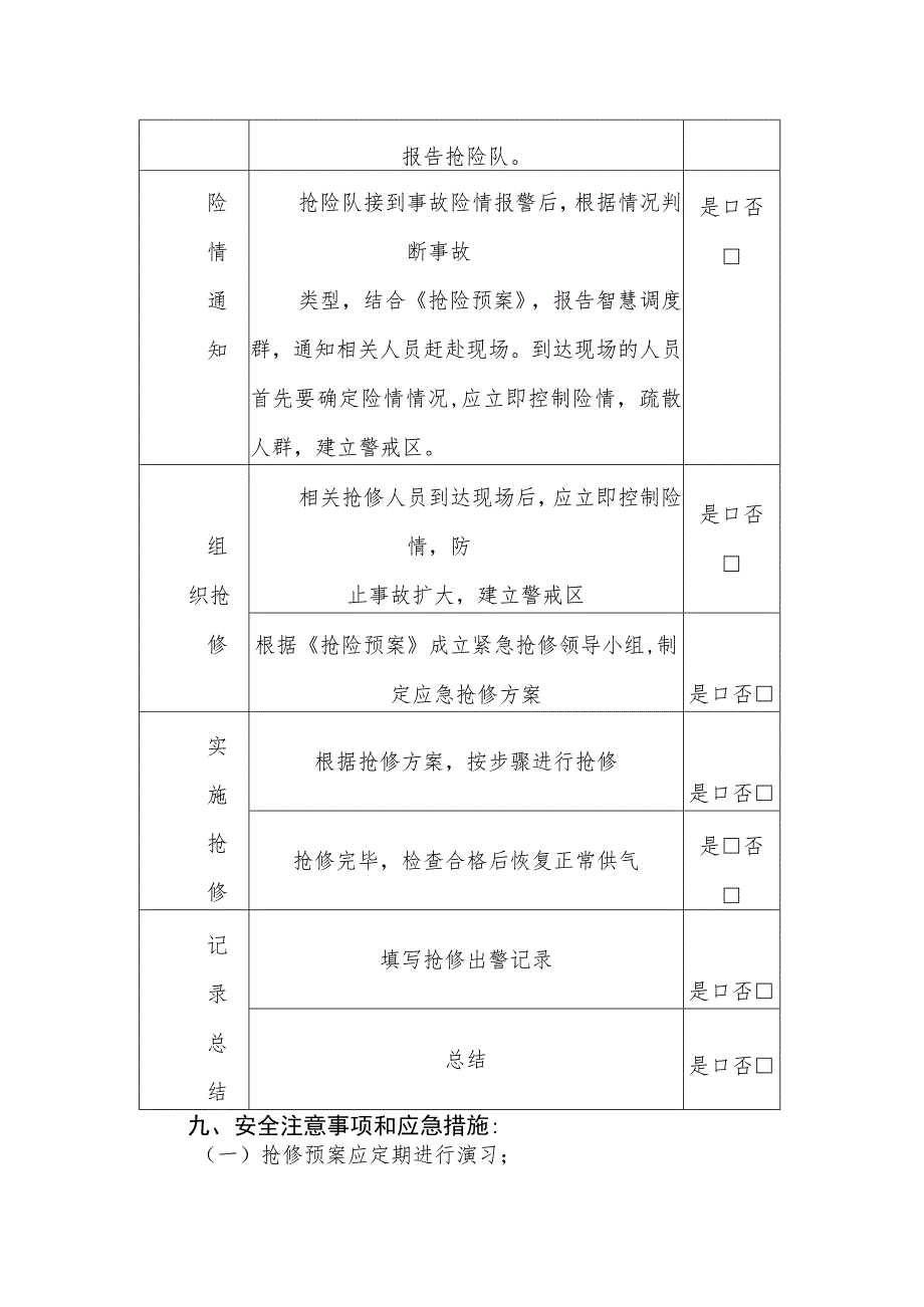 燃气管网设备抢修作业指导书_第3页