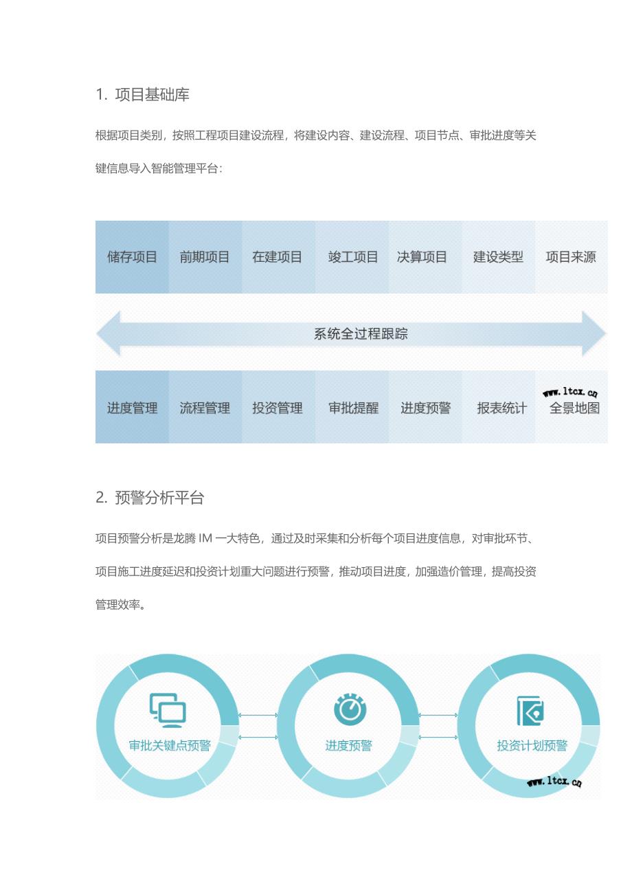 项目投资管理系统_第3页