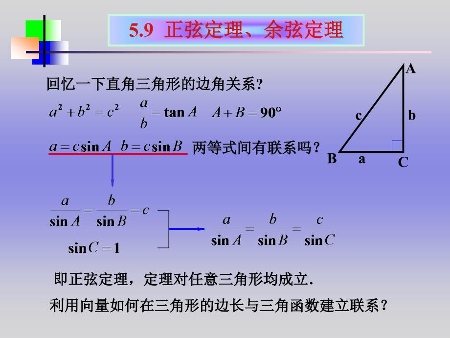 正弦定理余弦定理教学课件_第2页