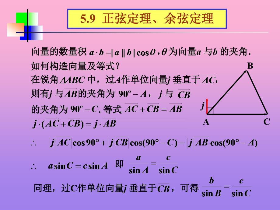 正弦定理余弦定理教学课件_第3页