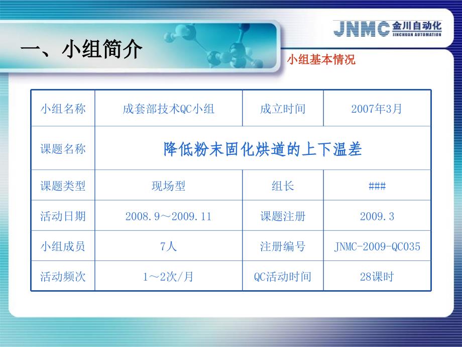 获奖QC发布会模板_第2页