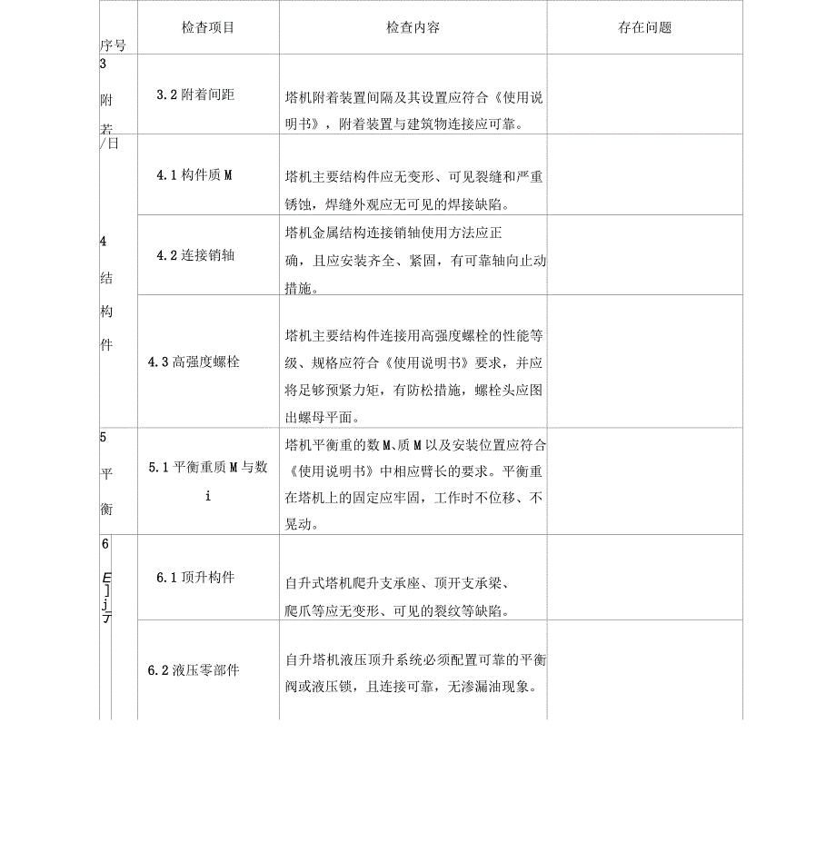 施工升降机检查项目_第3页