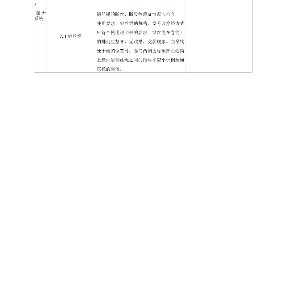 施工升降机检查项目_第4页