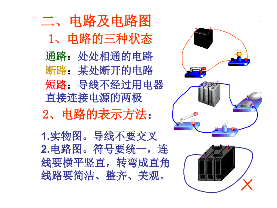 电路初探复习ppt课件_第3页