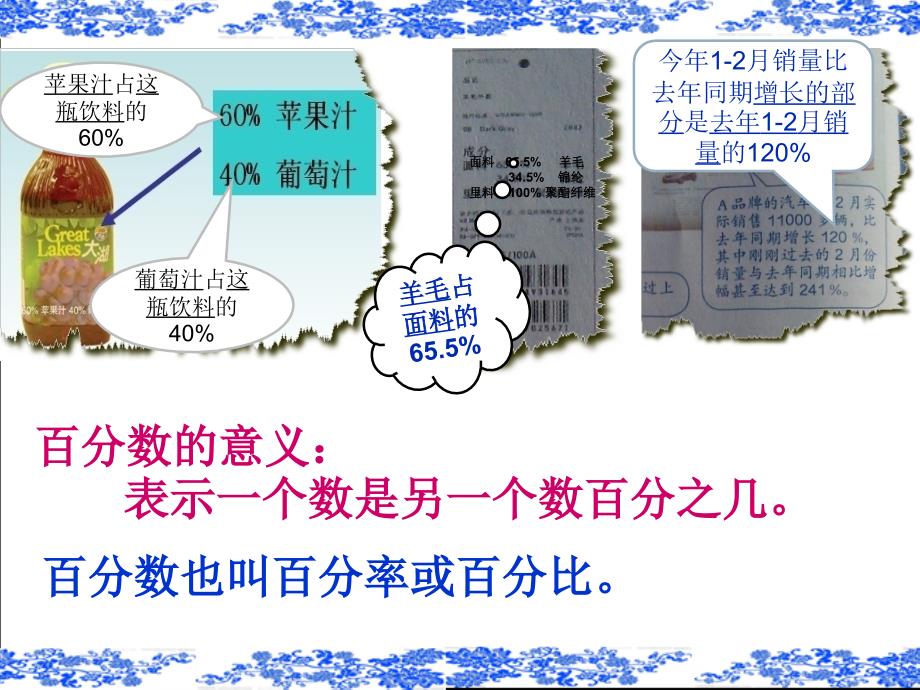 《百分数的意义》PPT课件_第4页