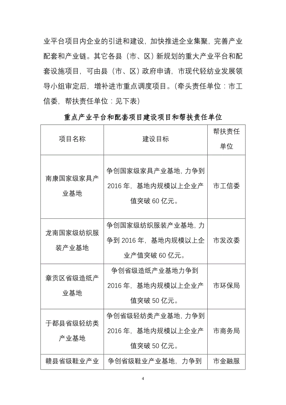 沈阳市中考满分作文-现代轻纺业实施意见.doc_第4页