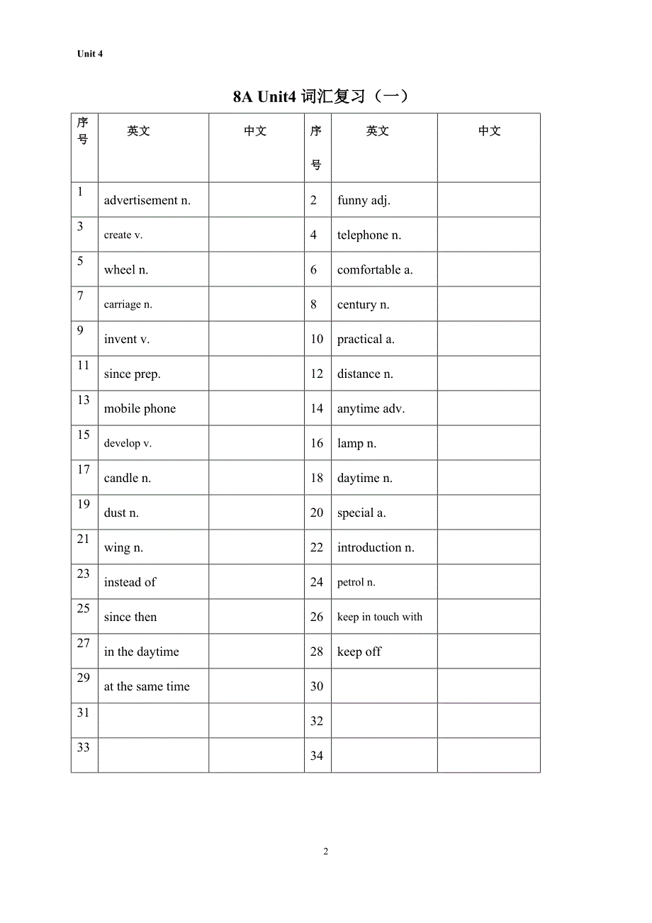 八年级上 8A Unit4词汇复习_第2页