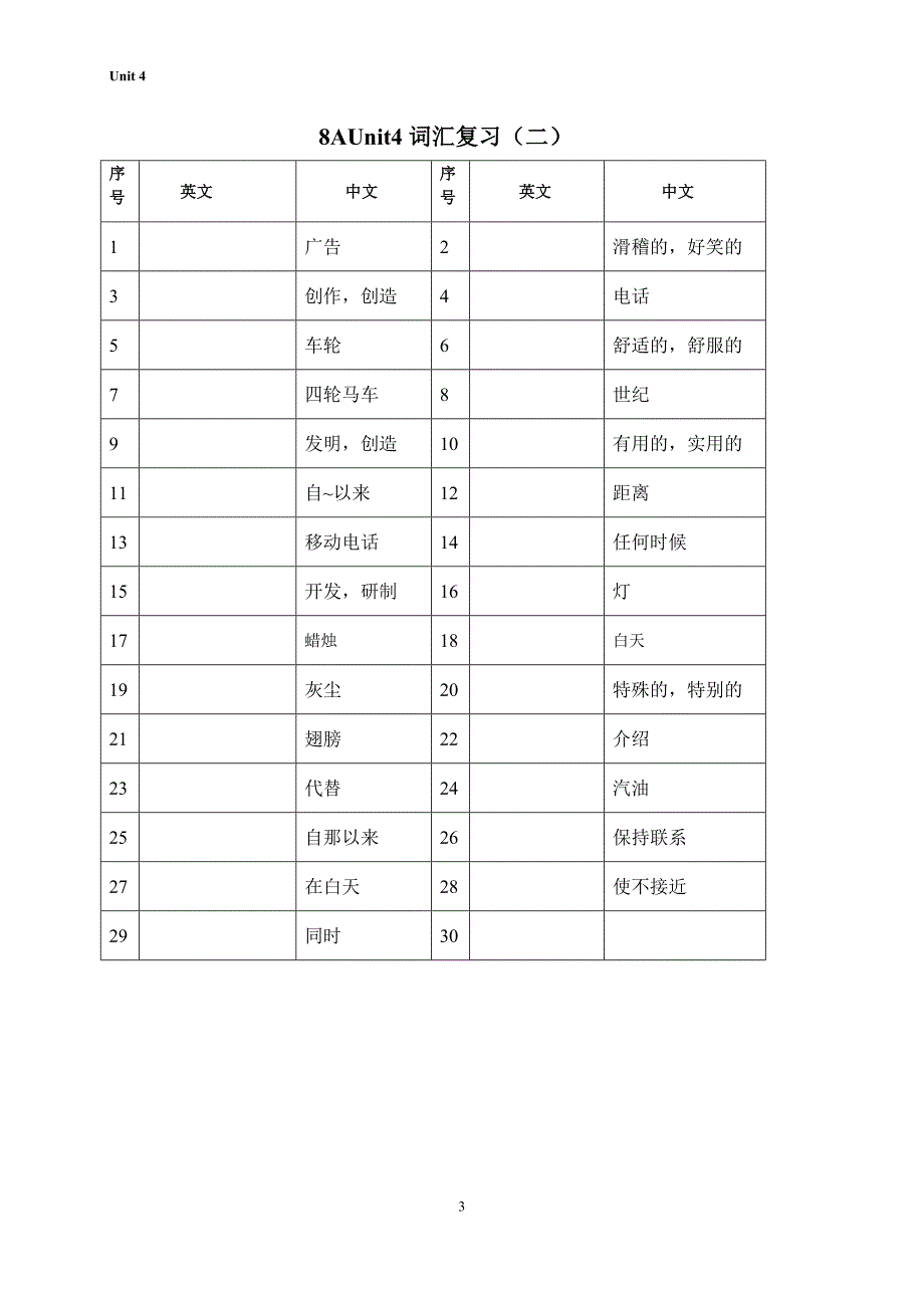 八年级上 8A Unit4词汇复习_第3页