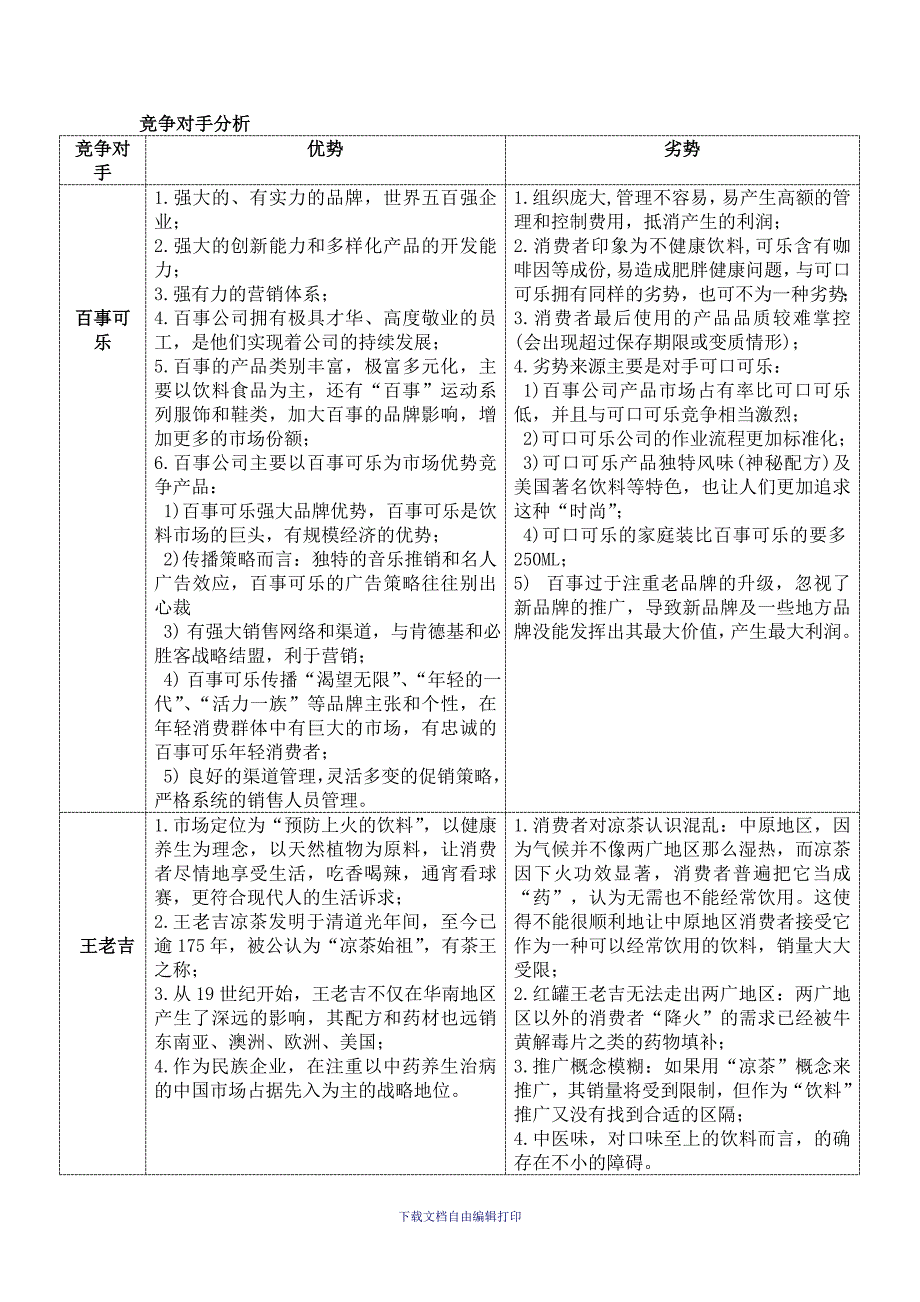 “可口可乐”杯市场营销策划书_第4页