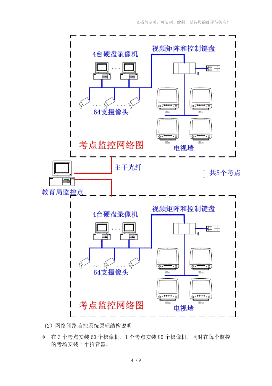 XX学校远程数字监控系统_第4页